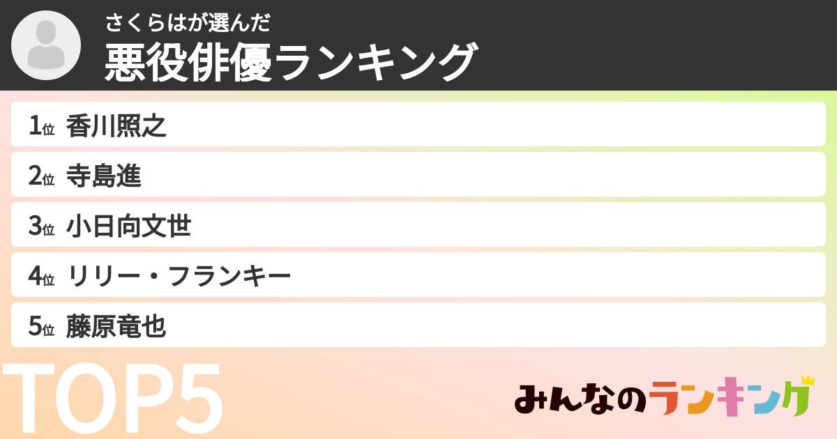 さくらはさんの「悪役俳優ランキング」
