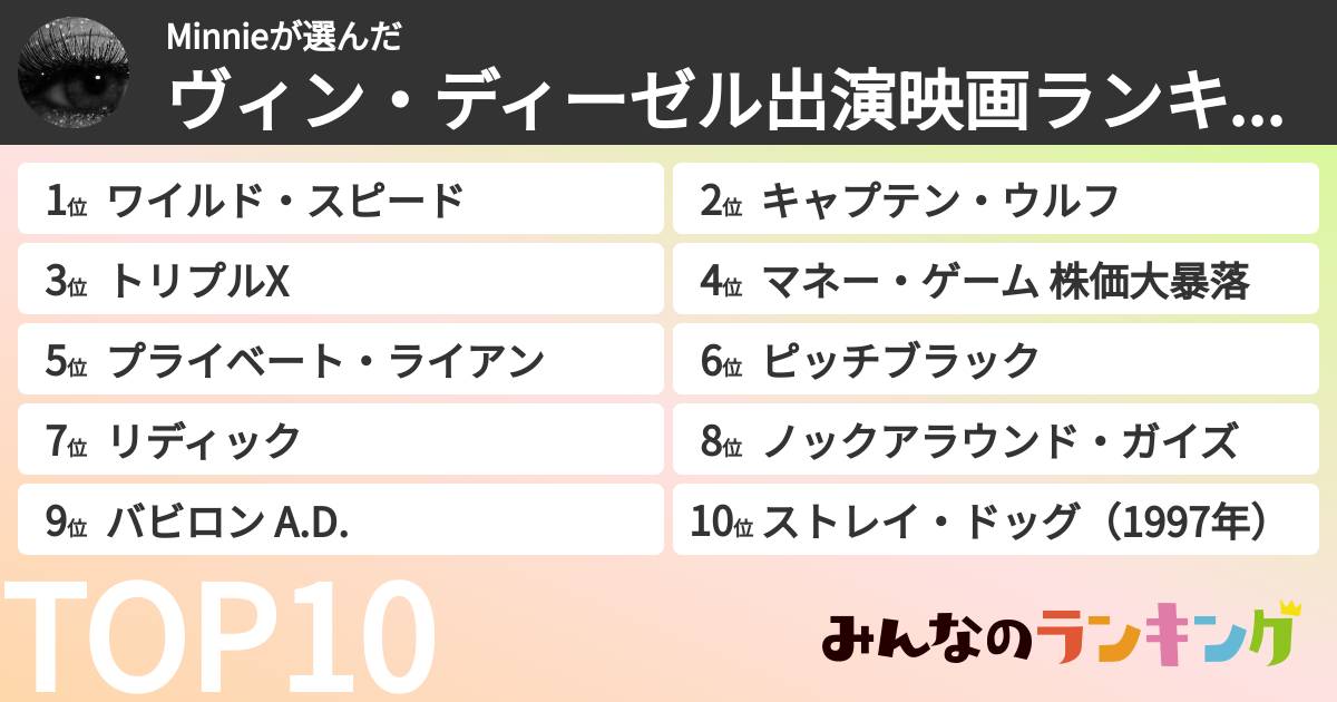 Minnieさんの「ヴィン・ディーゼル出演映画ランキング」