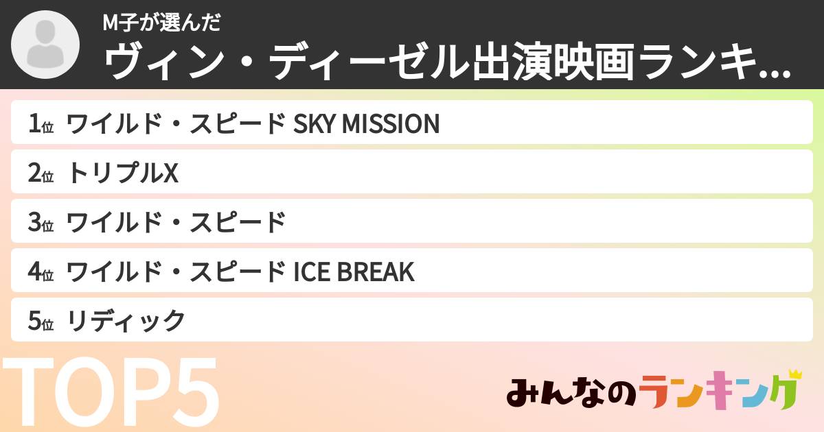 M子さんの「ヴィン・ディーゼル出演映画ランキング」