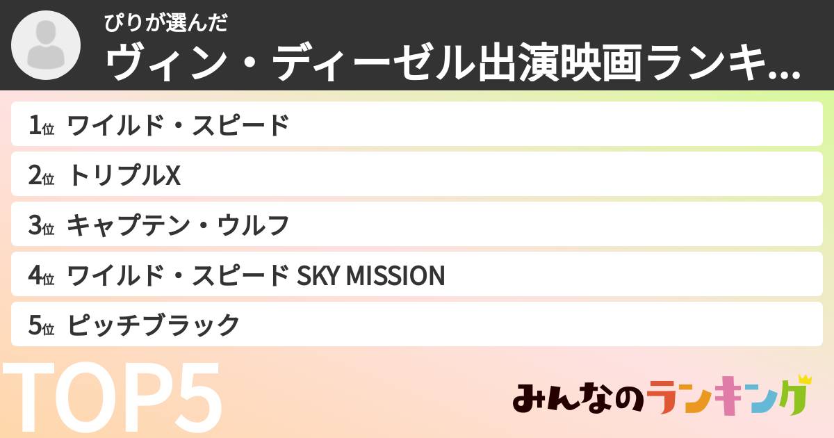 ぴりさんの「ヴィン・ディーゼル出演映画ランキング」