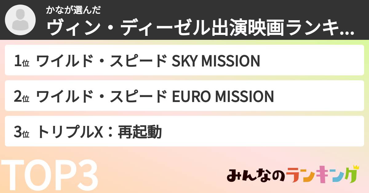 かなさんの「ヴィン・ディーゼル出演映画ランキング」