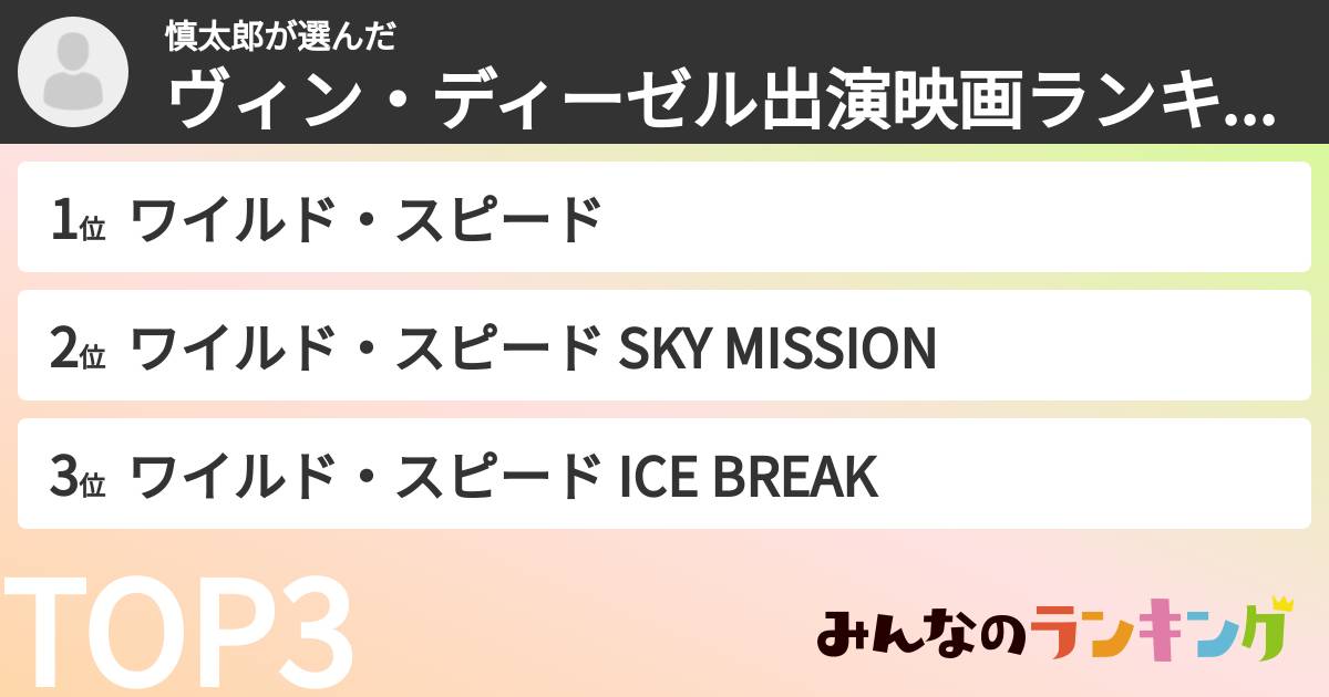 慎太郎さんの「ヴィン・ディーゼル出演映画ランキング」