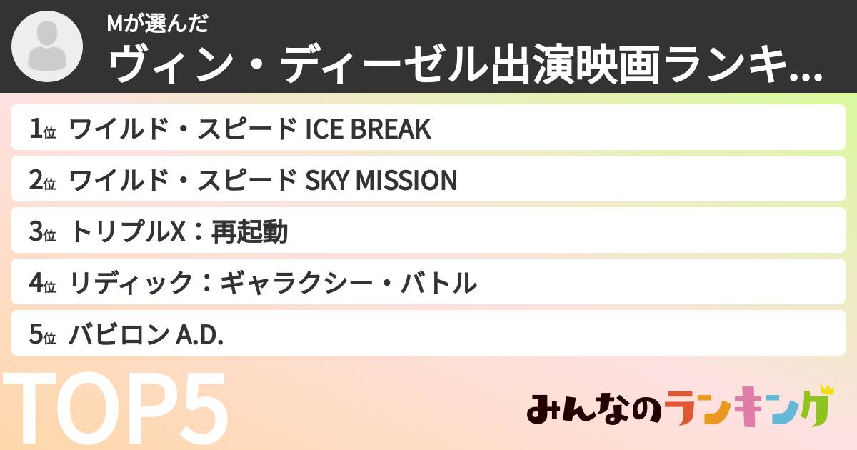 Mさんの「ヴィン・ディーゼル出演映画ランキング」