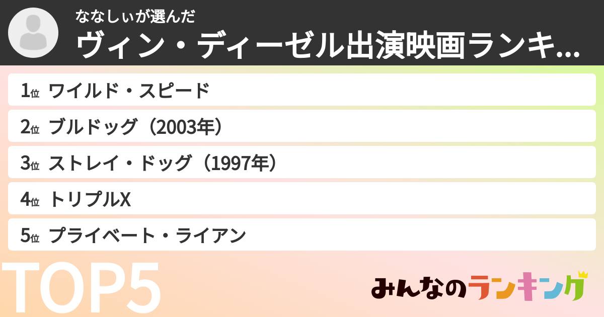 ななしぃさんの「ヴィン・ディーゼル出演映画ランキング」