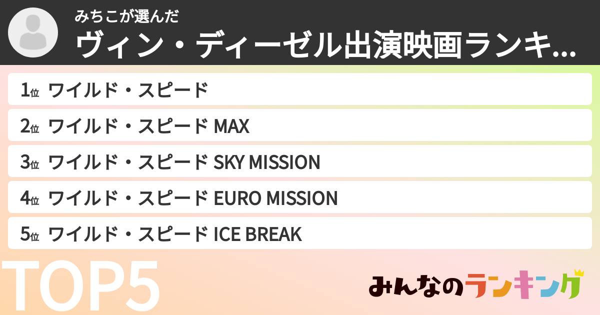 みちこさんの「ヴィン・ディーゼル出演映画ランキング」
