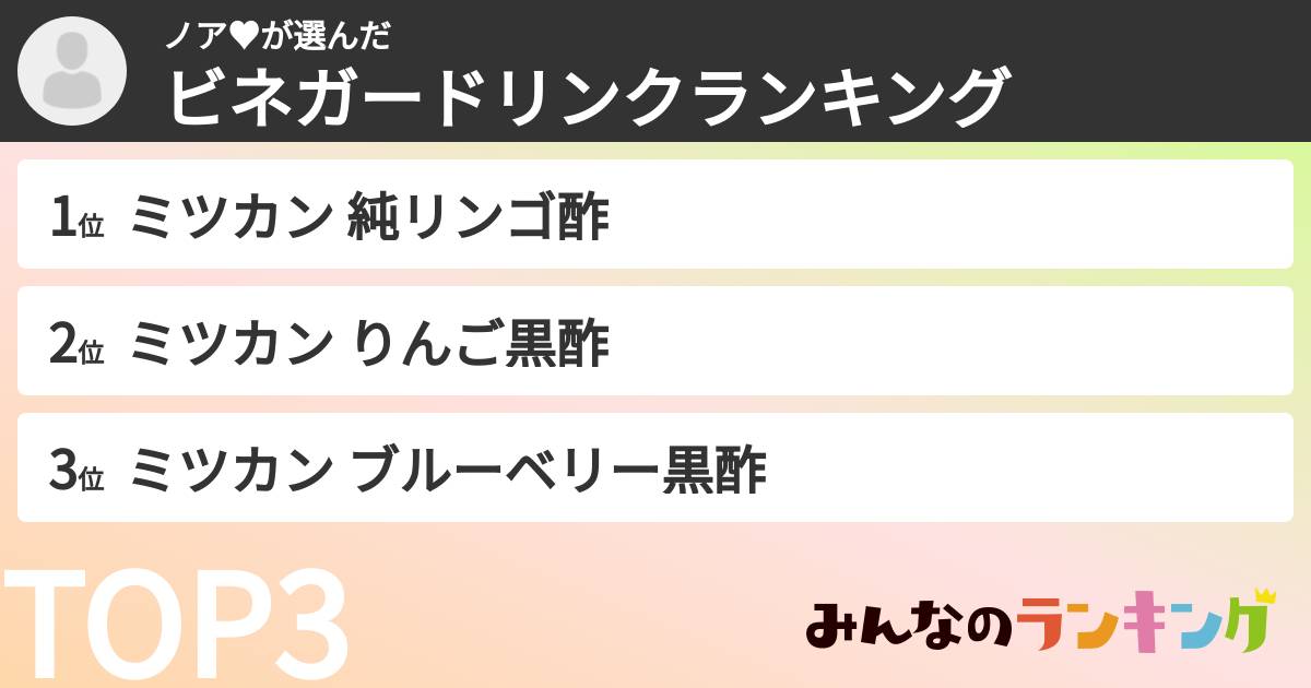 ノア♥さんの「ビネガードリンクランキング」