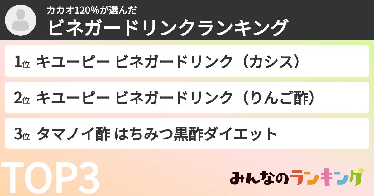カカオ120％さんの「ビネガードリンクランキング」