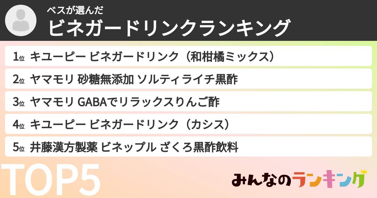 ベスさんの「ビネガードリンクランキング」