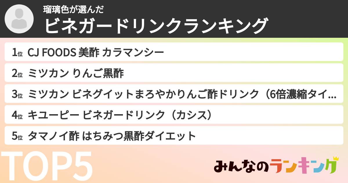 瑠璃色さんの「ビネガードリンクランキング」