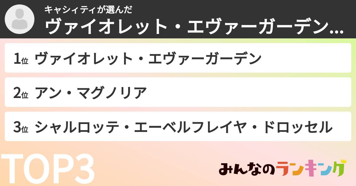 キャシィティさんの「ヴァイオレット・エヴァーガーデンキャラランキング」