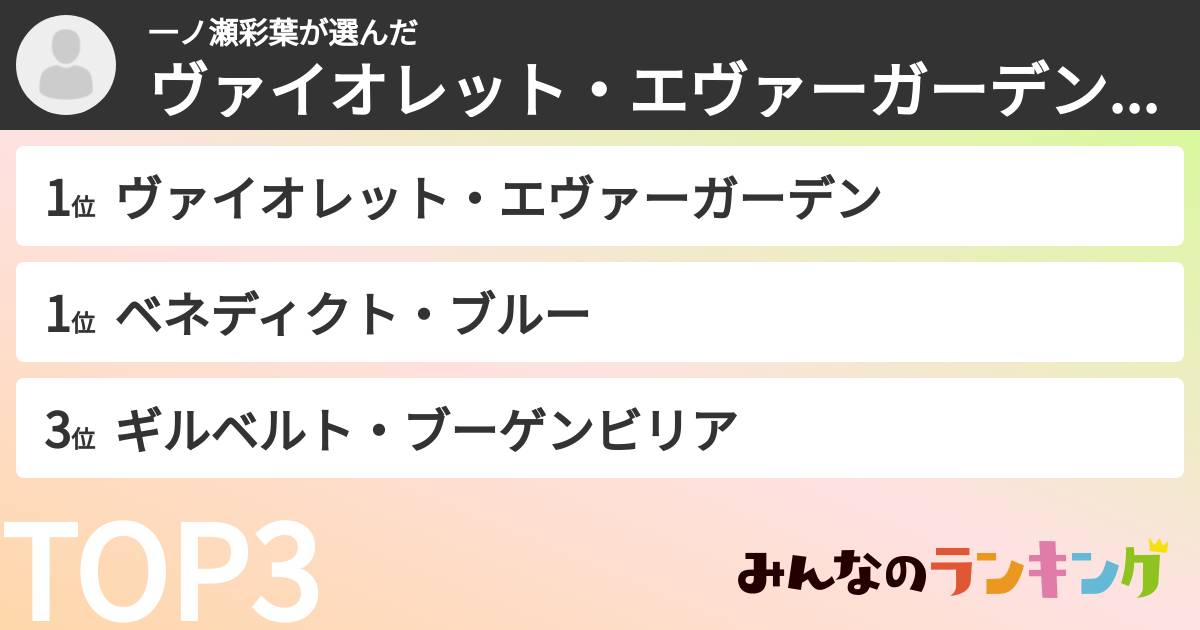 一ノ瀬彩葉さんの「ヴァイオレット・エヴァーガーデンキャラランキング」