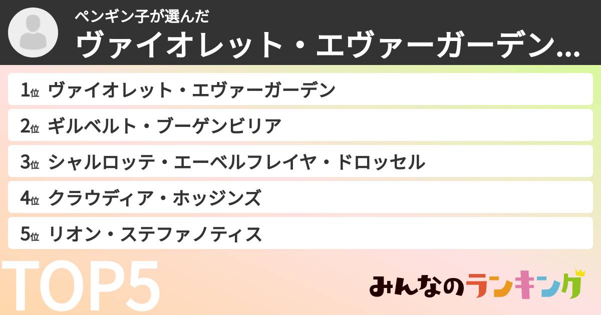 ペンギン子さんの「ヴァイオレット・エヴァーガーデンキャラランキング」