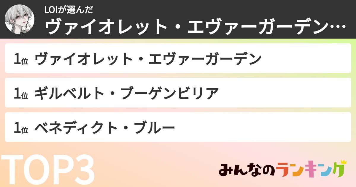 LOIさんの「ヴァイオレット・エヴァーガーデンキャラランキング」
