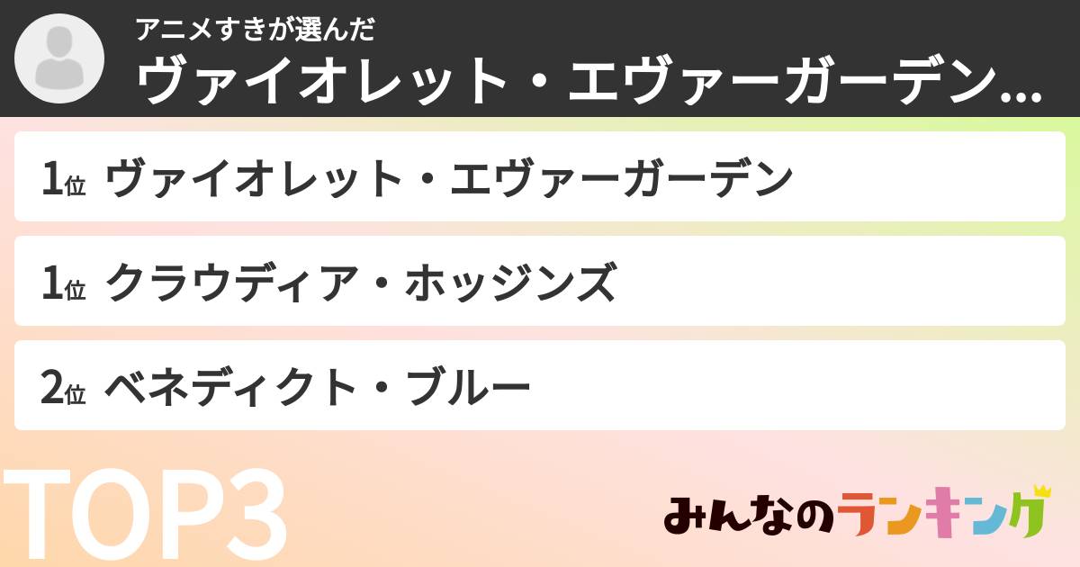 アニメすきさんの「ヴァイオレット・エヴァーガーデンキャラランキング」