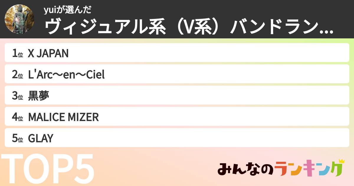 yuiさんの「ヴィジュアル系（V系）バンドランキング」