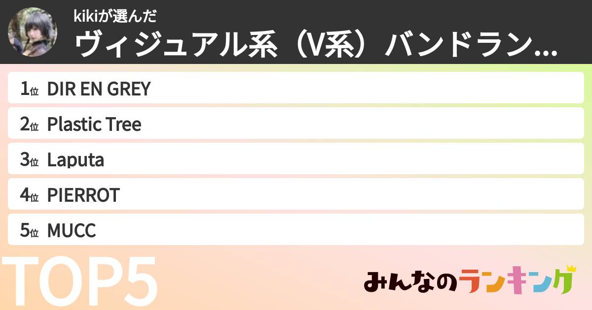 kikiさんの「ヴィジュアル系（V系）バンドランキング」