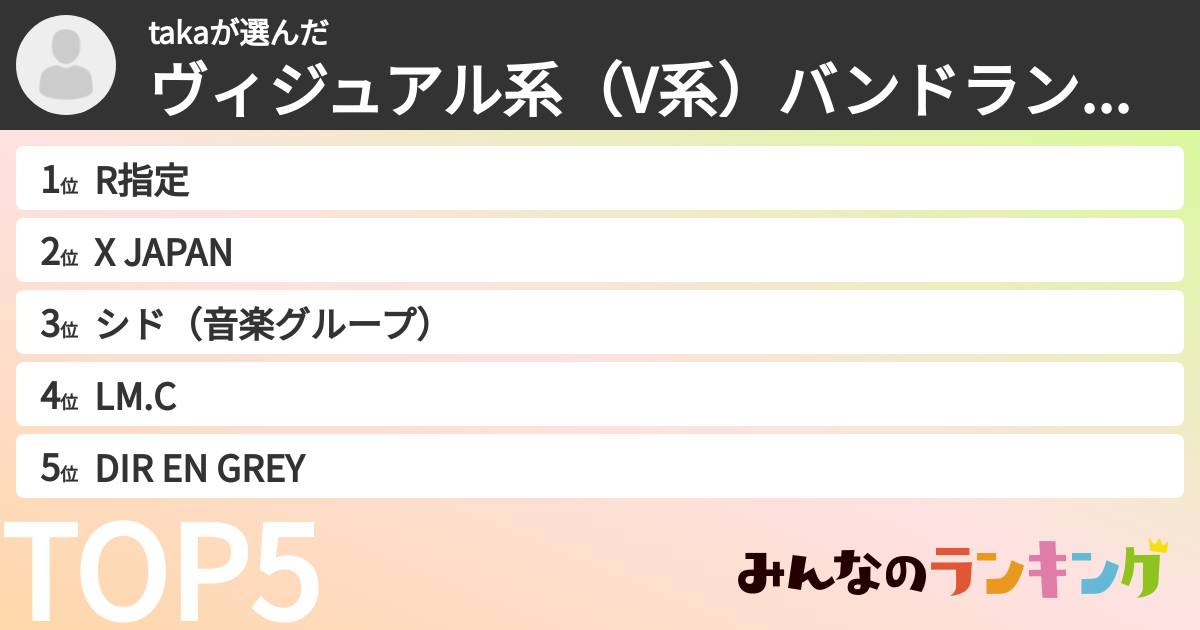 takaさんの「ヴィジュアル系（V系）バンドランキング」