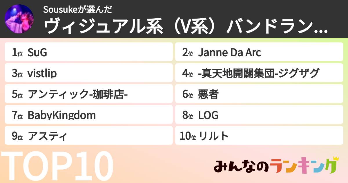 Sousukeさんの「ヴィジュアル系(V系)バンドランキング」