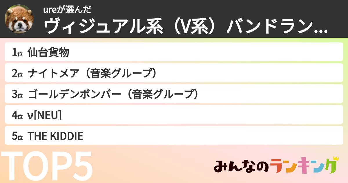 ureさんの「ヴィジュアル系(V系)バンドランキング」