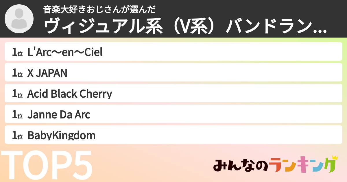 音楽大好きおじさんさんの「ヴィジュアル系（V系）バンドランキング」