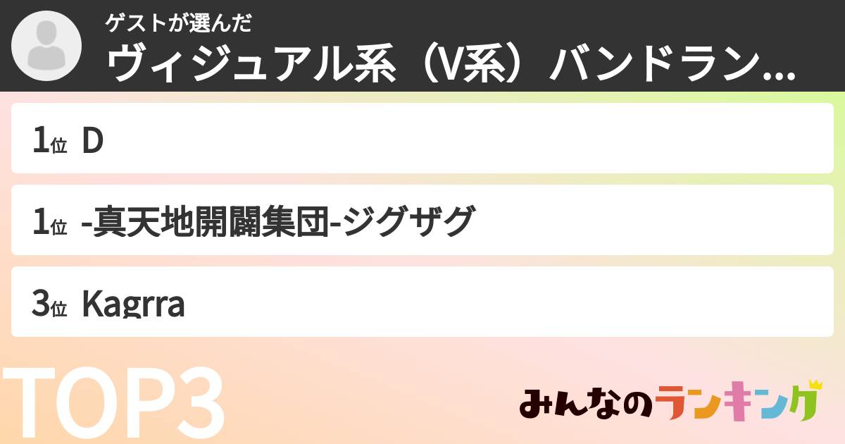 ゲストさんの「ヴィジュアル系（V系）バンドランキング」