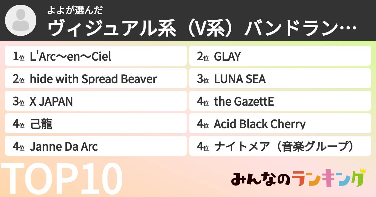 よよさんの「ヴィジュアル系（V系）バンドランキング」