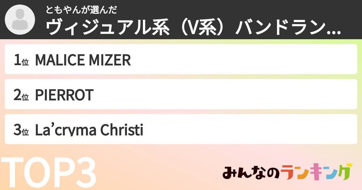 ともやんさんの「ヴィジュアル系（V系）バンドランキング」