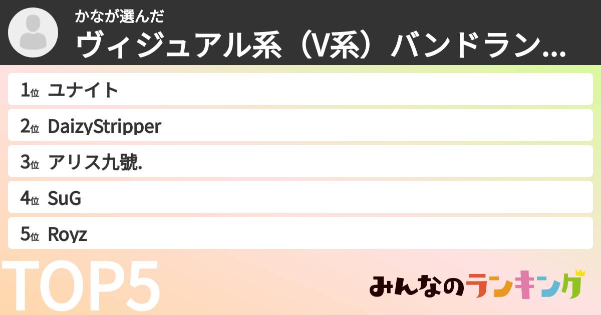 かなさんの「ヴィジュアル系（V系）バンドランキング」
