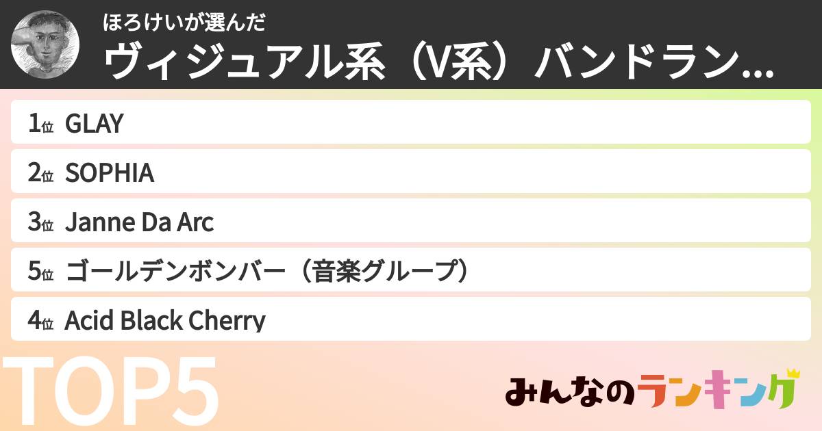 ほろけいさんの「ヴィジュアル系（V系）バンドランキング」