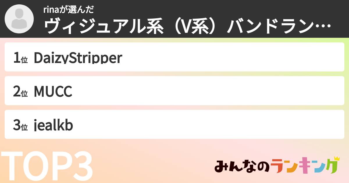 rinaさんの「ヴィジュアル系（V系）バンドランキング」
