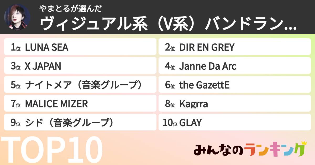 やまとるさんの「ヴィジュアル系（V系）バンドランキング」