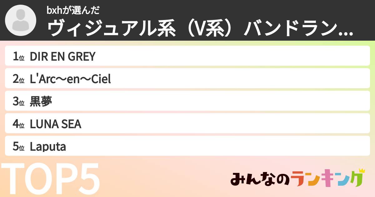 bxhさんの「ヴィジュアル系（V系）バンドランキング」