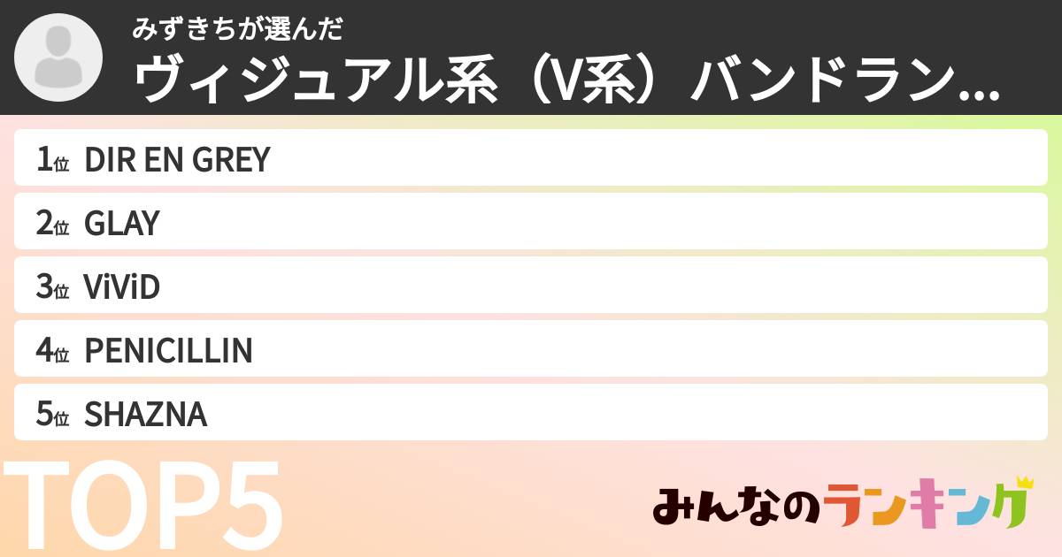 みずきちさんの「ヴィジュアル系(V系)バンドランキング」