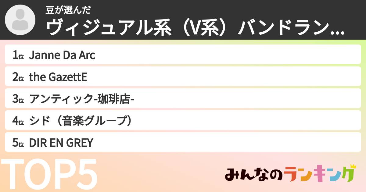 豆さんの「ヴィジュアル系（V系）バンドランキング」