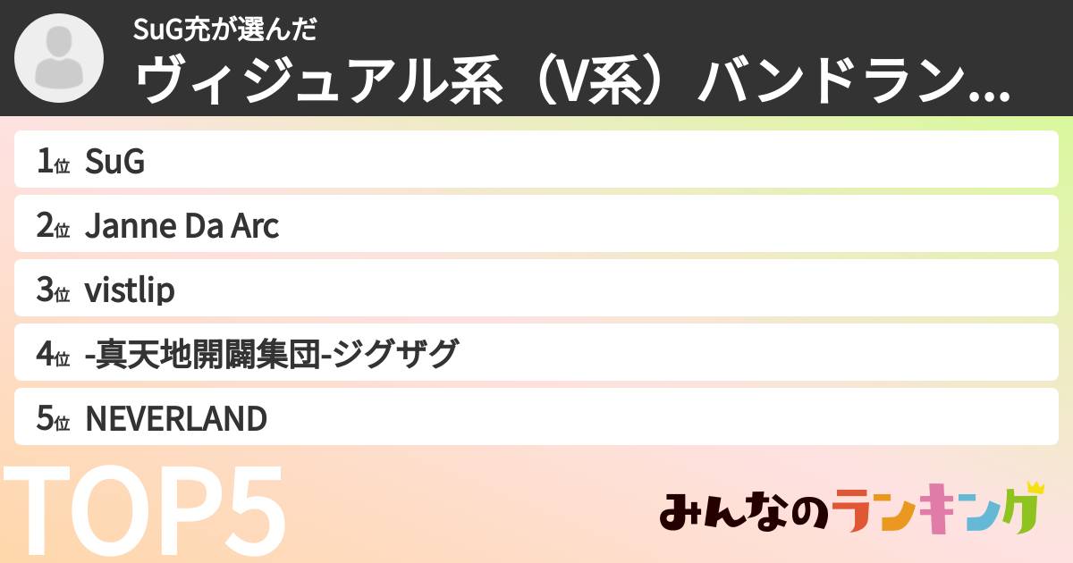 SuG充さんの「ヴィジュアル系(V系)バンドランキング」
