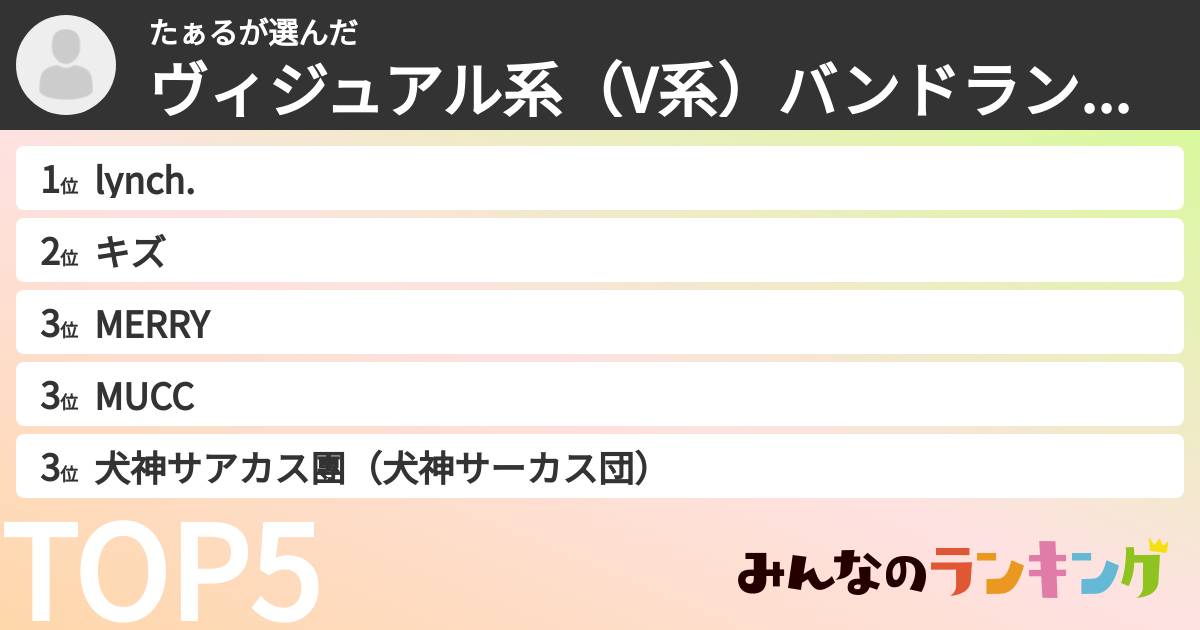 たぁるさんの「ヴィジュアル系(V系)バンドランキング」