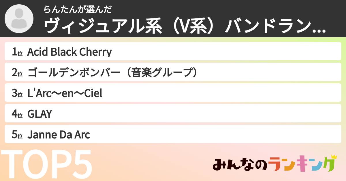 らんたんさんの「ヴィジュアル系（V系）バンドランキング」