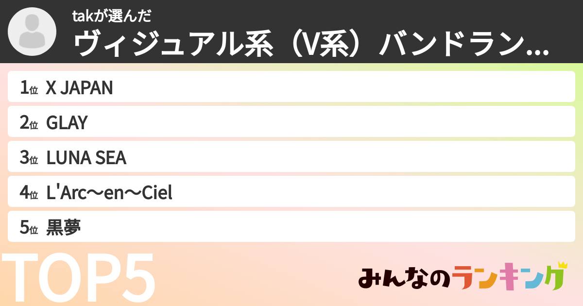 takさんの「ヴィジュアル系(V系)バンドランキング」
