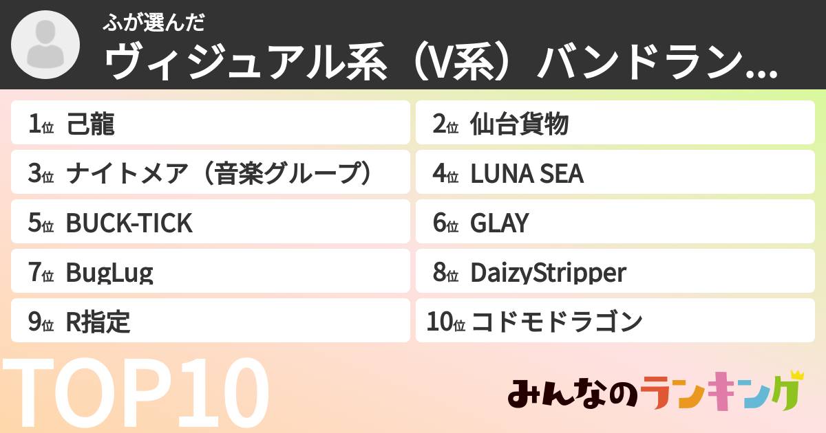 ふさんの「ヴィジュアル系(V系)バンドランキング」