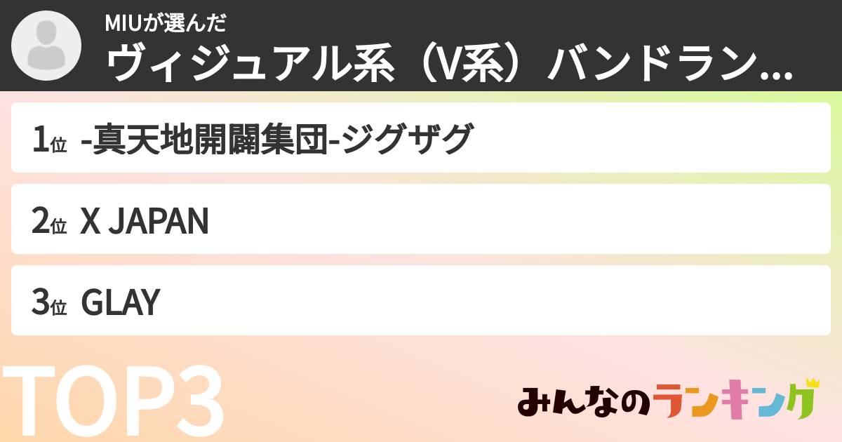 MIUさんの「ヴィジュアル系（V系）バンドランキング」