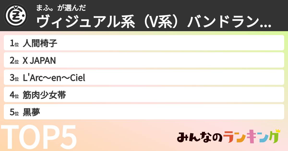 まふ。さんの「ヴィジュアル系(V系)バンドランキング」