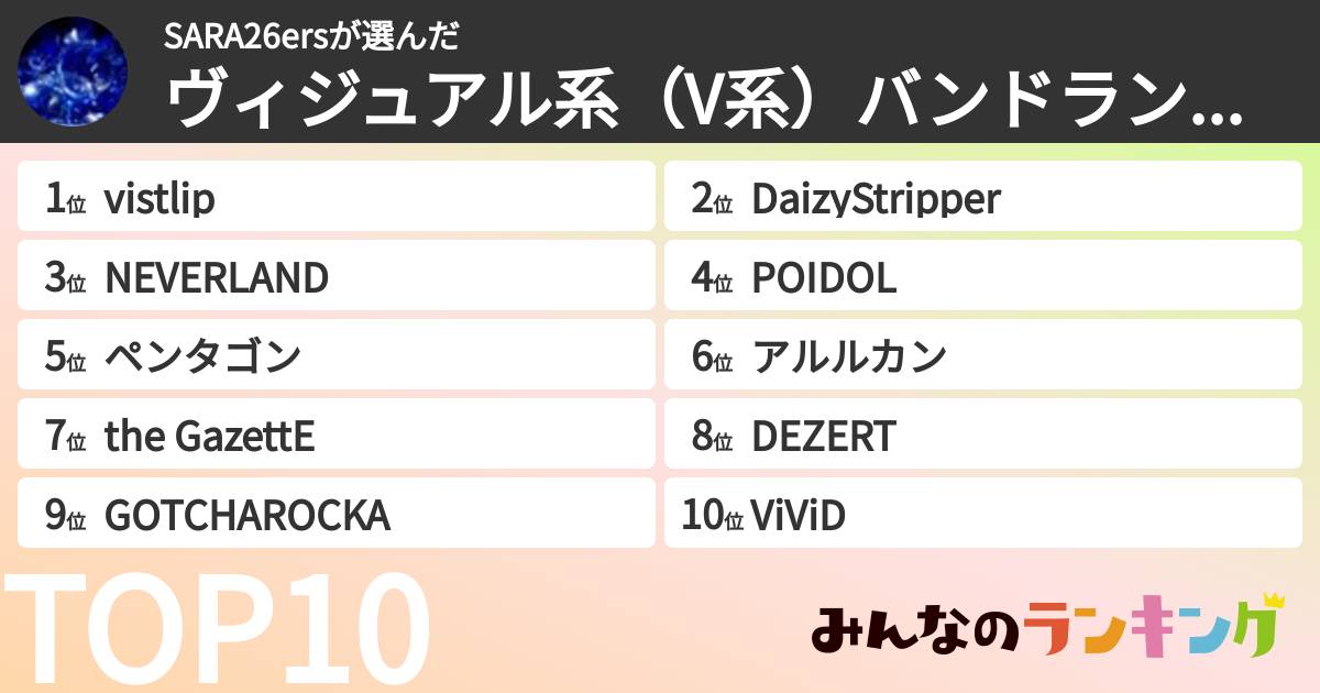 SARA26ersさんの「ヴィジュアル系(V系)バンドランキング」