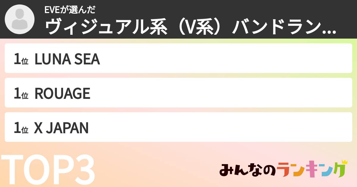 EVEさんの「ヴィジュアル系（V系）バンドランキング」