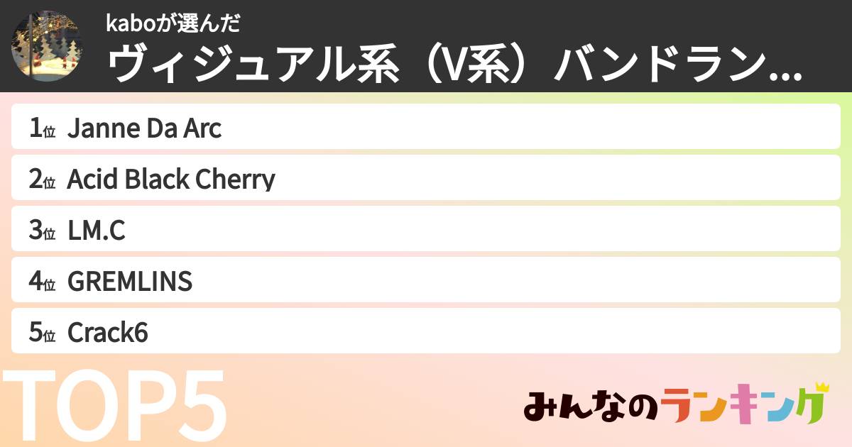 kaboさんの「ヴィジュアル系(V系)バンドランキング」