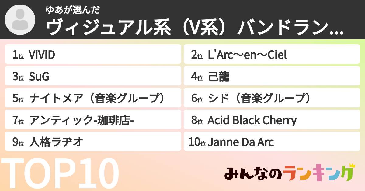 ゆあさんの「ヴィジュアル系(V系)バンドランキング」