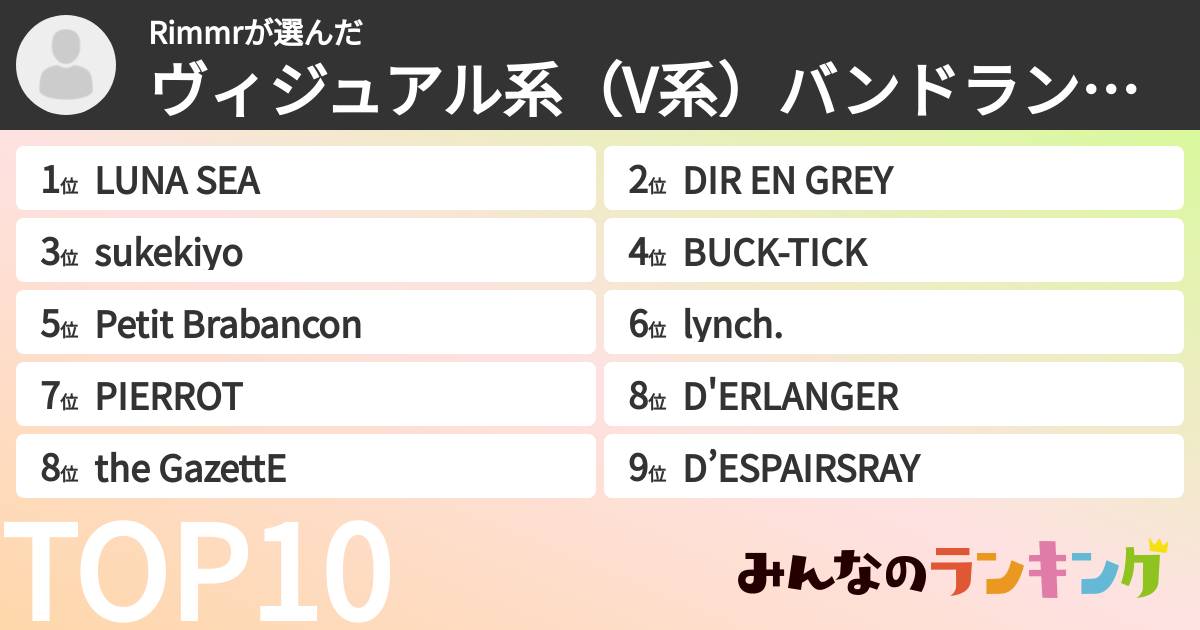Rimmrさんの「ヴィジュアル系(V系)バンドランキング」