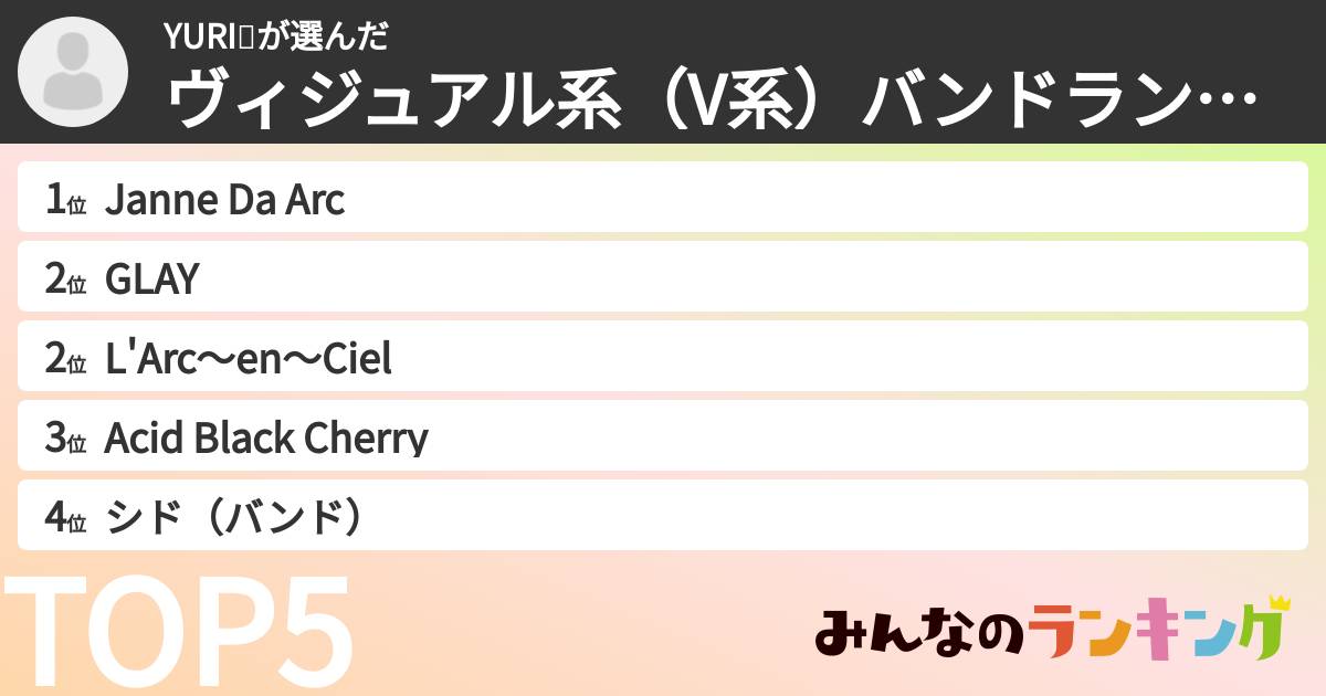 YURI🐑さんの「ヴィジュアル系（V系）バンドランキング」