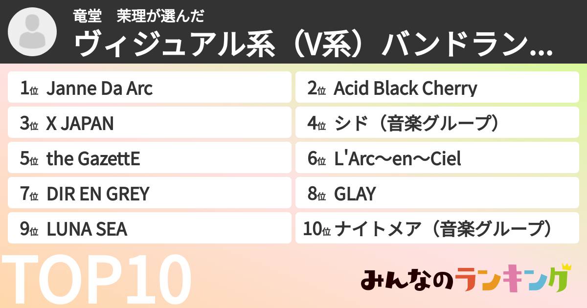 竜堂 茉理さんの「ヴィジュアル系(V系)バンドランキング」
