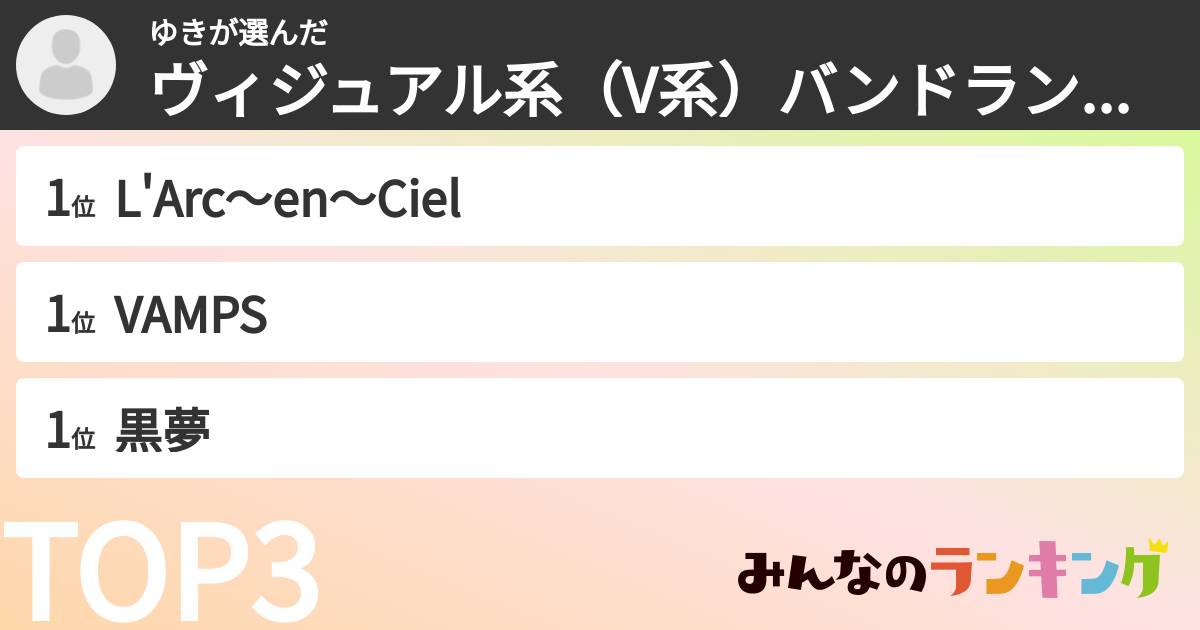 ゆきさんの「ヴィジュアル系(V系)バンドランキング」