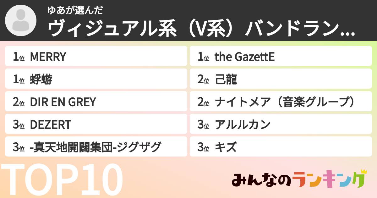 ゆあさんの「ヴィジュアル系(V系)バンドランキング」